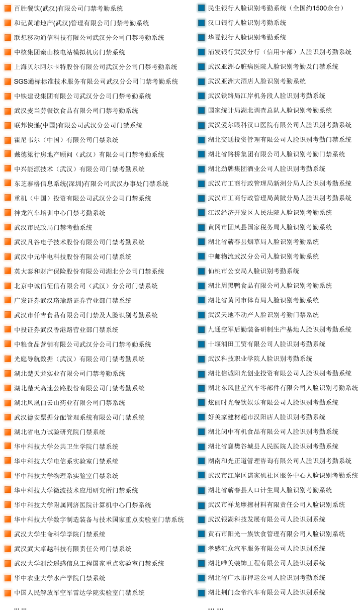 百勝餐飲(武漢)有限公司門禁考勤系統  和記黃埔地產(武漢)管理有限公司門禁考勤系統  聯想移動通信科技有限公司武漢分公司門禁考勤系統  中核集團秦山核電站模擬機房門禁系統  上海貝爾阿爾卡特股份有限公司武漢分公司門禁考勤系統  SGS通標標準技術服務有限公司武漢分公司門禁考勤系統  中鐵建設集團有限公司武漢分公司門禁考勤系統  武漢麥當勞餐飲食品有限公司門禁考勤系統  聯邦快遞(中國)有限公司武漢分公司門禁系統  霍尼韋爾（中國）有限公司門禁系統  戴德梁行房地產顧問（武漢）有限公司門禁考勤系統  中興能源技術（武漢）有限公司門禁考勤系統  東芝泰格信息系統(深圳)有限公司武漢辦事處門禁系統  重機（中國）投資有限公司武漢分公司門禁系統  神龍汽車培訓中心門禁考勤系統  武漢市民政局門禁考勤系統  武漢凡谷電子技術股份有限公司門禁考勤系統  武漢中元華電科技股份有限公司門禁系統  英大泰和財產保險股份有限公司湖北分公司門禁系統  北京中誠信征信有限公司（武漢）分公司門禁系統  廣發證券武漢珞瑜路證券營業部門禁系統  武漢市仟吉食品有限公司門禁及人臉識別考勤系統  中投證券武漢香港路營業部門禁系統  中糧食品營銷有限公司武漢分公司門禁考勤系統  光庭導航數據（武漢）有限公司門禁考勤系統  湖北楚天龍實業有限公司門禁考勤系統  湖北楚天高速公路股份有限公司門禁考勤系統  湖北鳳凰白云山藥業有限公司門禁系統  武漢德安票據分配管理系統有限公司門禁系統  湖北省電力試驗研究院門禁系統  華中科技大學公共衛生學院門禁系統  華中科技大學電信系實驗室門禁系統  華中科技大學物理系實驗室門禁系統  華中科技大學微波技術應用研究所門禁系統  華中科技大學附屬同濟醫院計算機中心門禁系統  華中科技大學數字制造裝備與技術國家重點實驗室門禁系統  武漢大學生命科學學院門禁系統  武漢武大卓越科技有限責任公司門禁系統  武漢大學測繪遙感信息工程國家重點實驗室門禁系統  華中農業大學水產學院門禁系統  中國人民解放軍空軍雷達學院實驗室門禁系統  ... ... 民生銀行人臉識別考勤系統（全國約1500余臺）  漢口銀行人臉識別考勤系統  華夏銀行人臉識別考勤系統  浦發銀行武漢分行（信用卡部）人臉識別考勤系統  武漢亞洲心臟病醫院人臉識別考勤及門禁系統  武漢亞洲大酒店人臉識別考勤系統  武漢鐵路局江岸機務段人臉識別考勤系統  國家統計局湖北調查總隊人臉識別考勤系統  武漢愛爾眼科漢口醫院有限公司人臉識別考勤系統  湖北交通投資管理有限公司人臉識別考勤門禁系統  湖北省路橋集團有限公司人臉識別考勤門禁系統  湖北勁牌集團酒業公司人臉識別考勤系統  武漢市工商行政管理局新洲分局人臉識別考勤系統  武漢市工商行政管理局黃陂分局人臉識別考勤系統  江漢經濟開發區人民法院人臉識別考勤系統  黃岡市團風縣國家稅務局人臉識別考勤系統  湖北省蘄春縣煙草局人臉識別考勤系統  中郵物流武漢分公司人臉識別考勤系統  仙桃市公安局人臉識別考勤系統  湖北周黑鴨食品有限公司人臉識別考勤系統  湖北省黃岡市體育局人臉識別考勤系統  武漢天地不動產人臉識別考勤門禁系統  九通空軍后勤裝備研制生產基地人臉識別考勤系統  十堰潤田工貿有限公司人臉識別考勤系統  武漢科技職業學院人臉識別考勤系統  湖北信誠陽光創業投資有限公司人臉識別考勤系統  湖北東風世星汽車零部件有限公司人臉識別考勤系統  炫麗時光餐飲娛樂有限公司人臉識別考勤系統  好美家建材超市漢陽店人臉識別考勤系統  湖北閔中有機食品有限公司人臉識別考勤系統  湖北省襄樊谷城縣人民醫院人臉識別考勤系統  湖南和光正道管理咨詢有限公司人臉識別考勤系統  武漢市江岸區諶家磯社區服務中心人臉識別考勤系統  湖北省蘄春縣人口計生局人臉識別考勤系統  武漢市祥龍摩擦材料有限責任公司人臉識別系統  武漢銀湖科技發展有限公司人臉識別系統  黃石市陽光一族飲食管理有限公司人臉識別系統  孝感匯眾汽車服務有限公司人臉識別系統  湖北唯美裝飾工程有限公司人臉識別系統  湖北省廣水市押運公司人臉識別考勤系統  湖北荊門金帝汽車有限公司人臉識別系統  … …