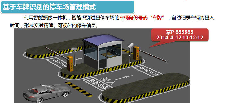 基于車牌識(shí)別的停車場(chǎng)管理模式