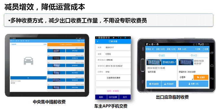 減員增效，降低運(yùn)營(yíng)成本